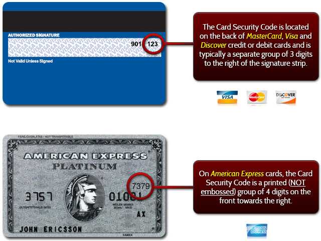Что такое csc. Защитный код карты. Защитный код банковской карты. CSC код на карте. Код безопасности на карте.